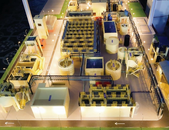 Industrial Models